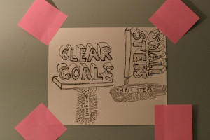 clear goals, small steps doodle