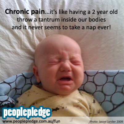 Australians Experience of Chronic Pain